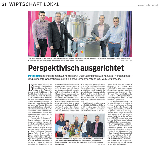 Perspektivisch ausgerichtet